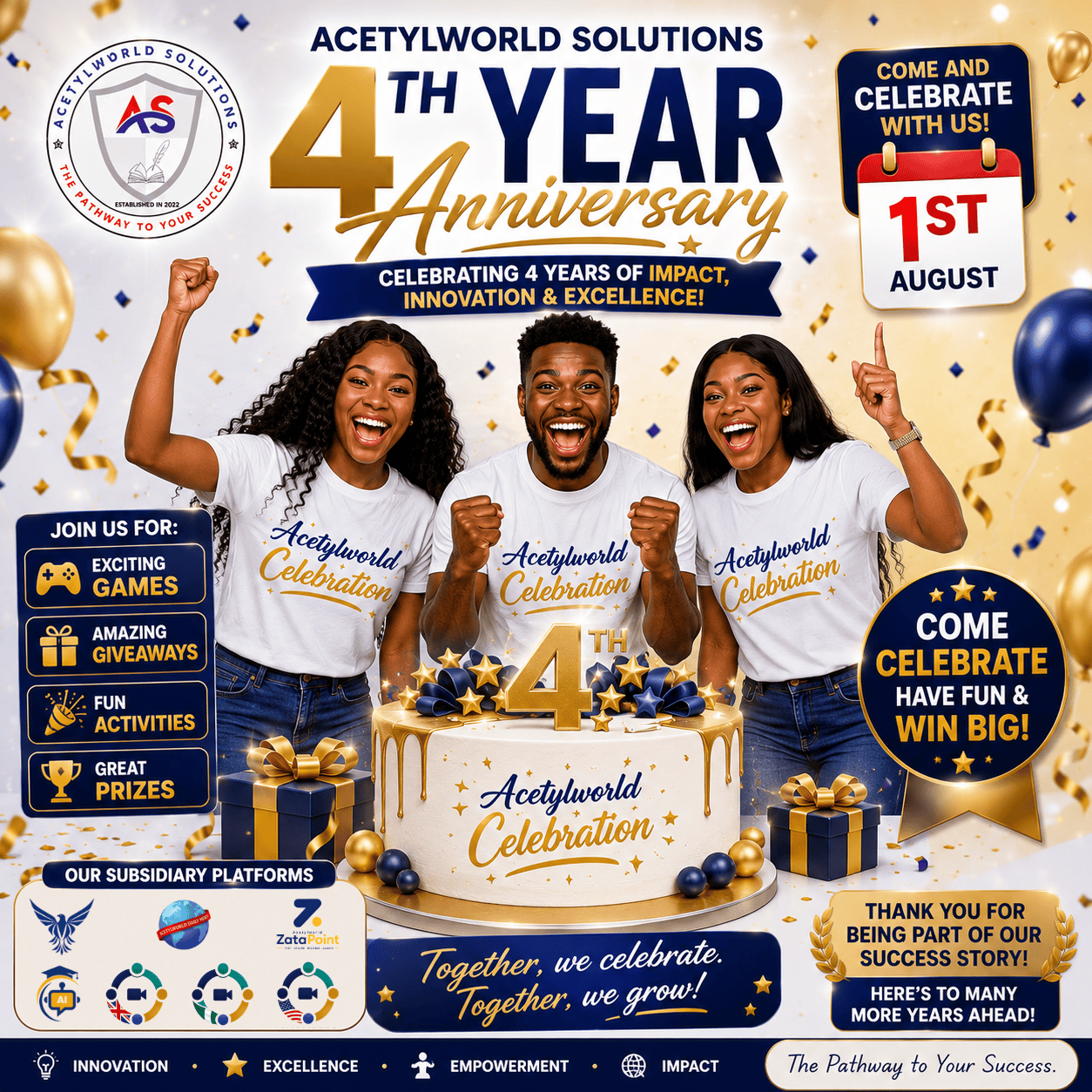 Celebrating Four Years of Impact: Acetylworld Solutions Unveils Acetylworld ZataPoint